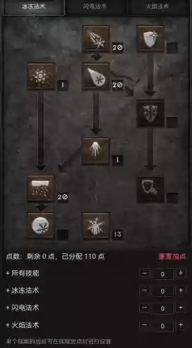 法师赛季开荒阵容装备(法师100%秒能出装)插图12