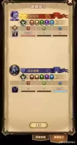 公会狩猎千亿阵容(狩猎战阵容搭配最高输出)插图5