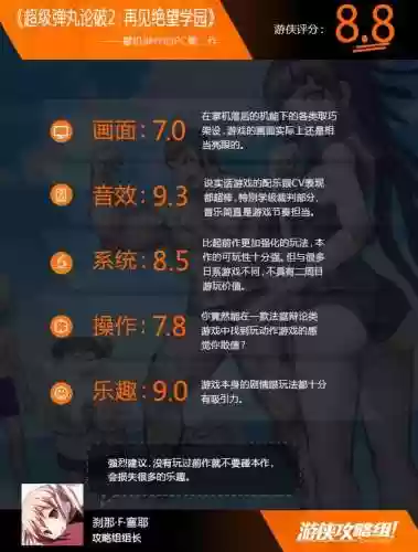 超级弹丸论破2-再见绝望学园(超级弹丸论破2官方下载)插图20