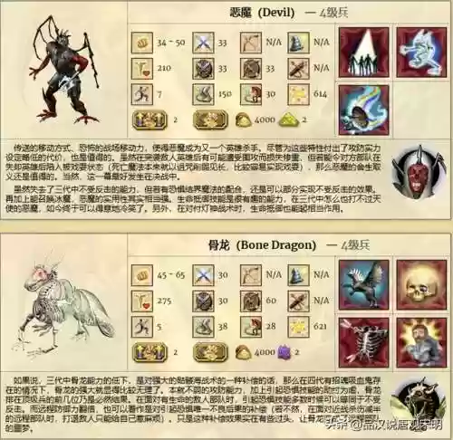 英雄无敌四最强阵容排行(英雄无敌4英雄职业一览)插图4