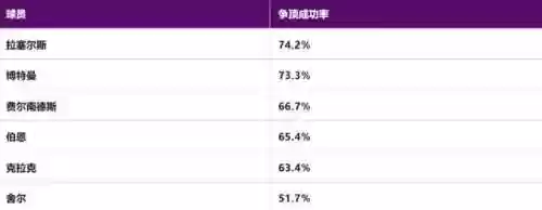 阿贾克斯2021阵容身高(阿贾克斯队史十大巨星)插图1