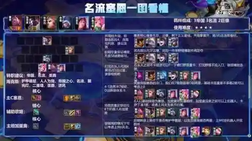 5帝国阵容出装(皇室战争5阶最强阵容)插图4 5帝国阵容出装(皇室战争5阶最强阵容)插图4