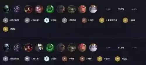 斗枪阵容厄加特装备(大乱斗厄加特出装)插图1