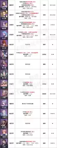 千胖子阵容(一千斤的胖子视频)插图6