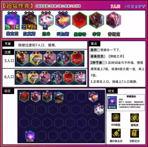 什么阵容打得过怪兽阵容(奥特曼系列ol昭和最强阵容)插图4