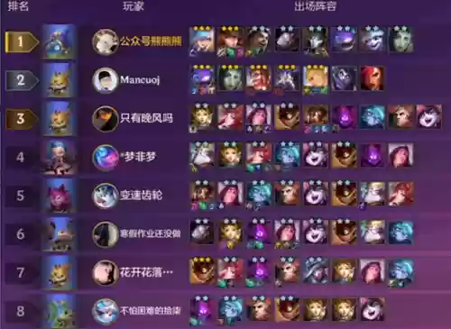 双城狙击阵容推荐(狙击手配什么副武器)插图11