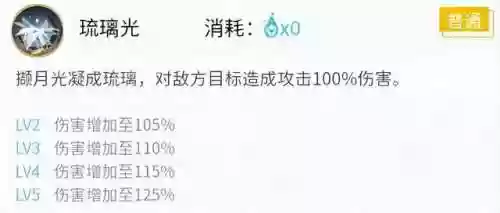 阴阳师辉夜姬御魂搭配2021(sp辉夜姬御魂搭配六个位置图)插图1