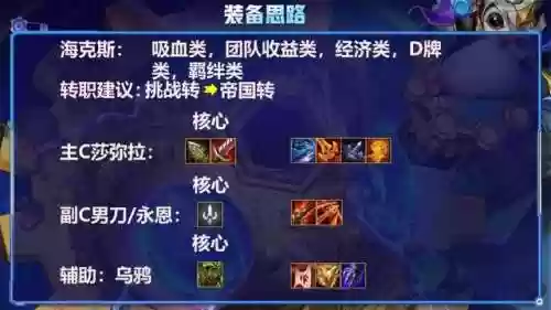 什么阵容打帝国挑战好打(帝国征服者后期最强阵容)插图5