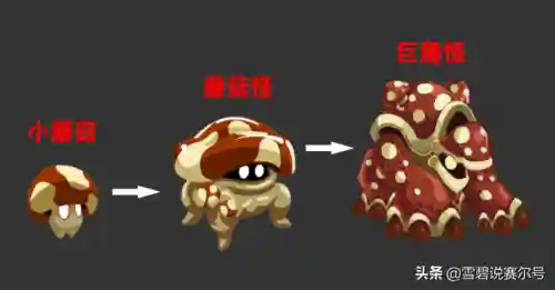 赛尔号蘑菇怪怎么出来(赛尔号蘑菇怪在哪个星球)