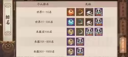 幻弈之局阵容彼岸花(2021ssr彼岸花最强斗技阵容)