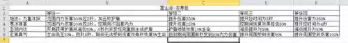 武林闲侠左寒修最强阵容(武林浩荡最强武功搭配)插图1