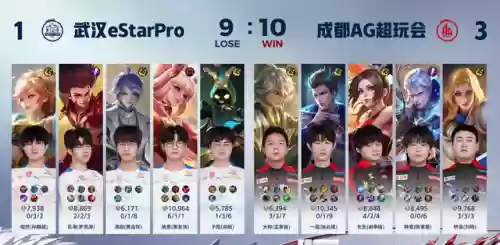 白子阵容搭配(最强白马义从阵容)插图5