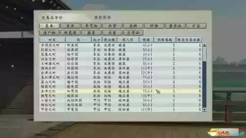 三国立志传3秘籍用不了(三国志3攻略秘籍)插图49