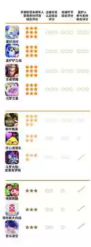 真人版手游(真人版游戏有哪些)