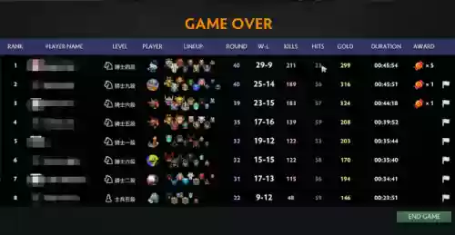刀塔自走棋手游阵容图鉴(DOTA自走棋阵容排行榜)插图1