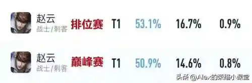 孙膑看什么阵容打野(孙膑怕什么辅助)插图10