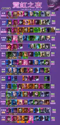 对付狼人的阵容搭配(狼人怕什么)