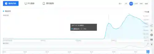 最囧游戏系列(最囧游戏2官网)插图5
