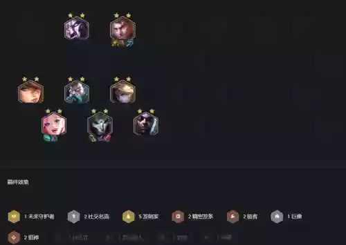 最新云顶之弈7发明家阵容(云顶恭喜发财阵容)插图1