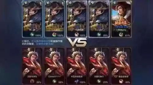 与艾琳同阵容的有哪些(艾琳和哪个辅助最配)