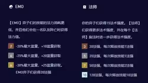 安妮火球阵容(emo安妮阵容搭配推荐)插图3