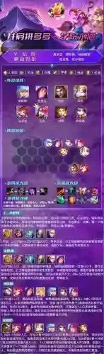 永恩阵容海克斯选什么(云顶之弈永恩阵容)插图9