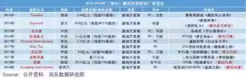 腾讯军旗阵容(腾讯军棋为什么下架了)插图15