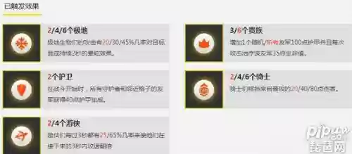 贵族极地阵容(海洋王国阵容搭配攻略)插图1