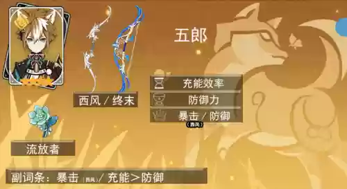 崩坏3罗莎莉亚辅助阵容(崩坏3最强输出阵容)插图4