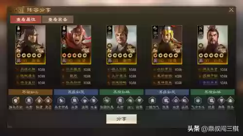 同心阵容搭配(云顶之弈s10最强阵容搭配)插图7
