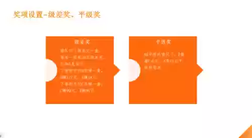 英雄联盟等级奖励详细(lol各等级奖励)插图2