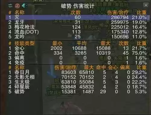 剑网三缘起天策宏(剑网三血战天策攻略)插图3