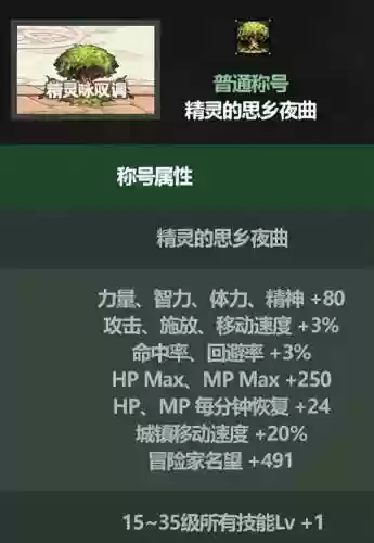dnf2018耕耘礼包外观(DNF2023年耕耘礼包)插图2