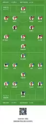 热刺与曼联争夺新星阵容(新世纪热刺最佳阵容)插图1