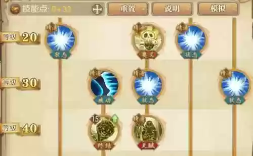 燃烧的意志阵容加点攻略(燃烧意志平民推荐阵容)插图3