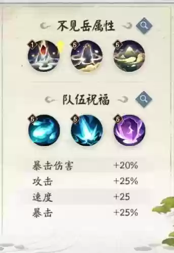 不见岳 阵容(正式服大岳丸魂十阵容)插图2