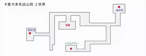 勇者斗恶龙6职业(勇者斗恶龙6失散金属之悟)插图10