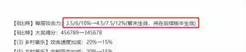 大腕射手阵容女枪阵容图(云顶之弈枪手阵容搭配推荐)插图1