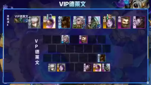 11.8云顶上分阵容(云顶玩什么阵容容易上分)插图13