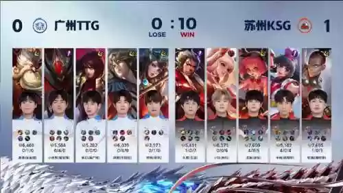 三玖最新阵容(九贵族阵容)插图1