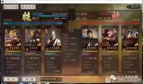 吕布群骑阵容推荐战法(吕布8个最强阵容推荐)插图20 吕布群骑阵容推荐战法(吕布8个最强阵容推荐)插图20