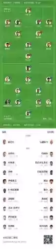 英超替补阵容(FotMob评选英超最佳阵容)插图1