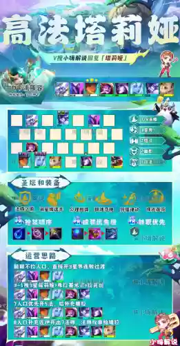 高法阵容推荐(法伤加成最高的阵法)插图17