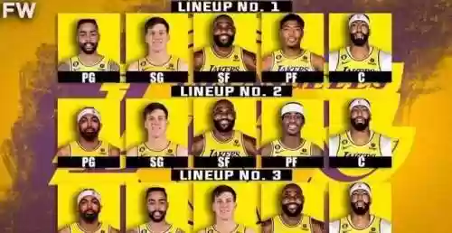 湖人本赛季多少套阵容合理(nba季后赛每队人数限制)插图4