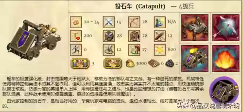 英雄无敌四最强阵容排行(英雄无敌4英雄职业一览)插图10