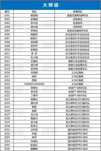 剑指龙泉阵容推荐攻略(剑网3指尖江湖职业选择攻略大全)插图7