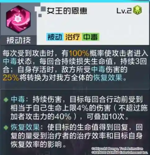 蔷薇兽怎么配阵容(宠兽争斗阵容搭配)插图8