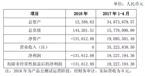边锋游戏茶苑(茶苑棋牌2023官方版)插图2