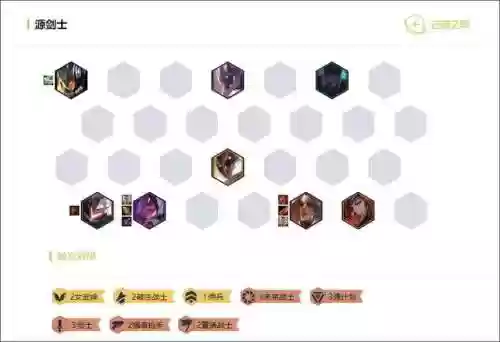 云顶之弈阵容各星系阵容(云顶之弈最新阵容)插图5 云顶之弈阵容各星系阵容(云顶之弈最新阵容)插图5