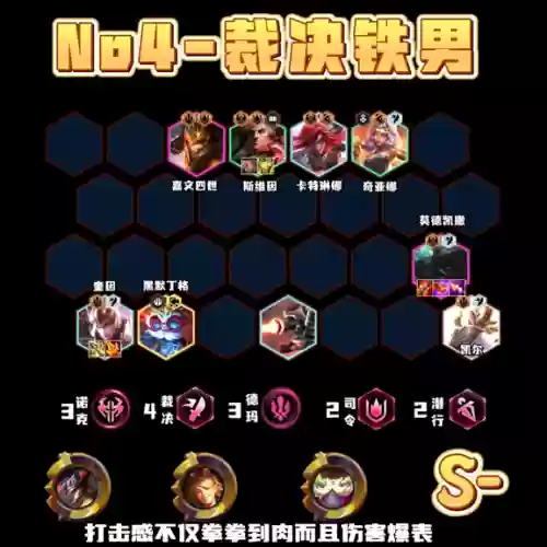 金灿灿9.5阵容(金铲铲之战9.23阵容推荐)插图2